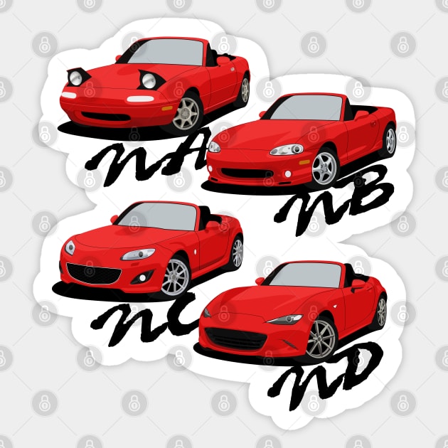 Miata Generations Sticker by AutomotiveArt